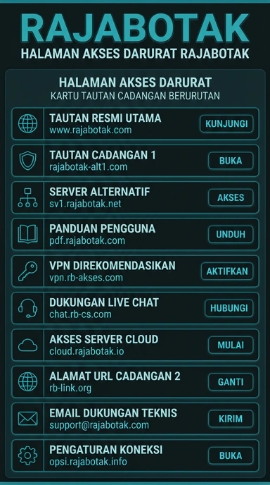 Halaman Link Alternatif Rajabotak untuk Pengguna Android